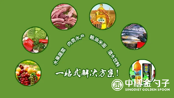 生鮮供應行業(yè)趨勢、挑戰(zhàn)與機遇.png